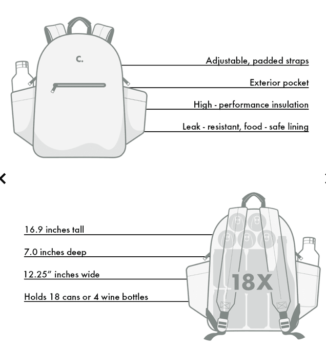 Brantley Backpack Cooler | Corkcicle | Luby
