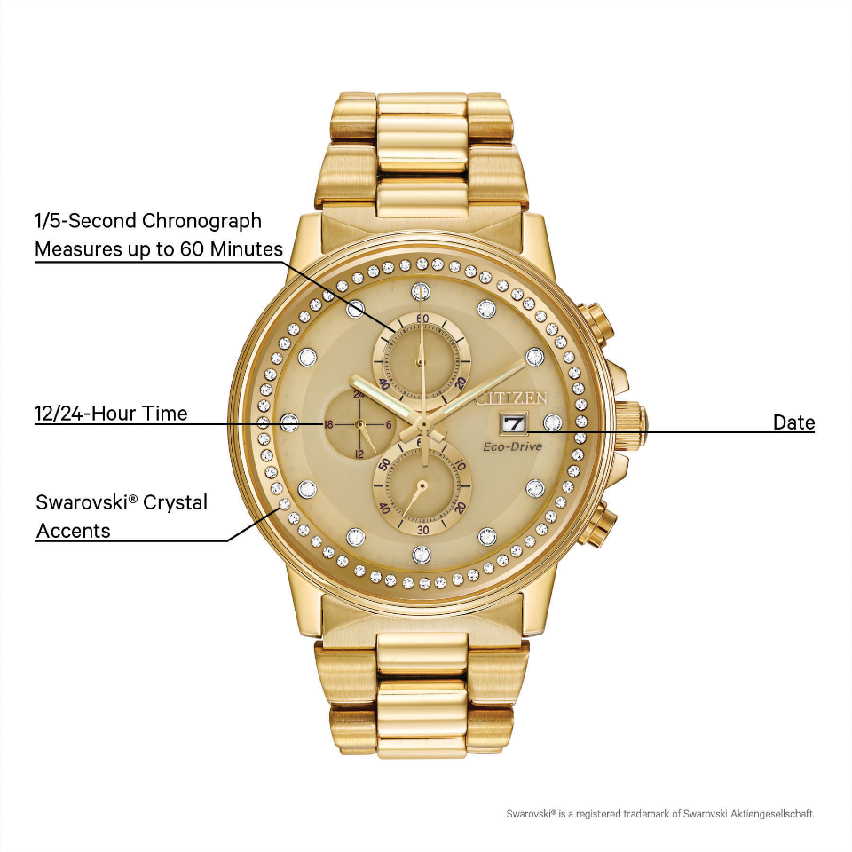 Chandler (Full Gold) | Citizen | Luby 