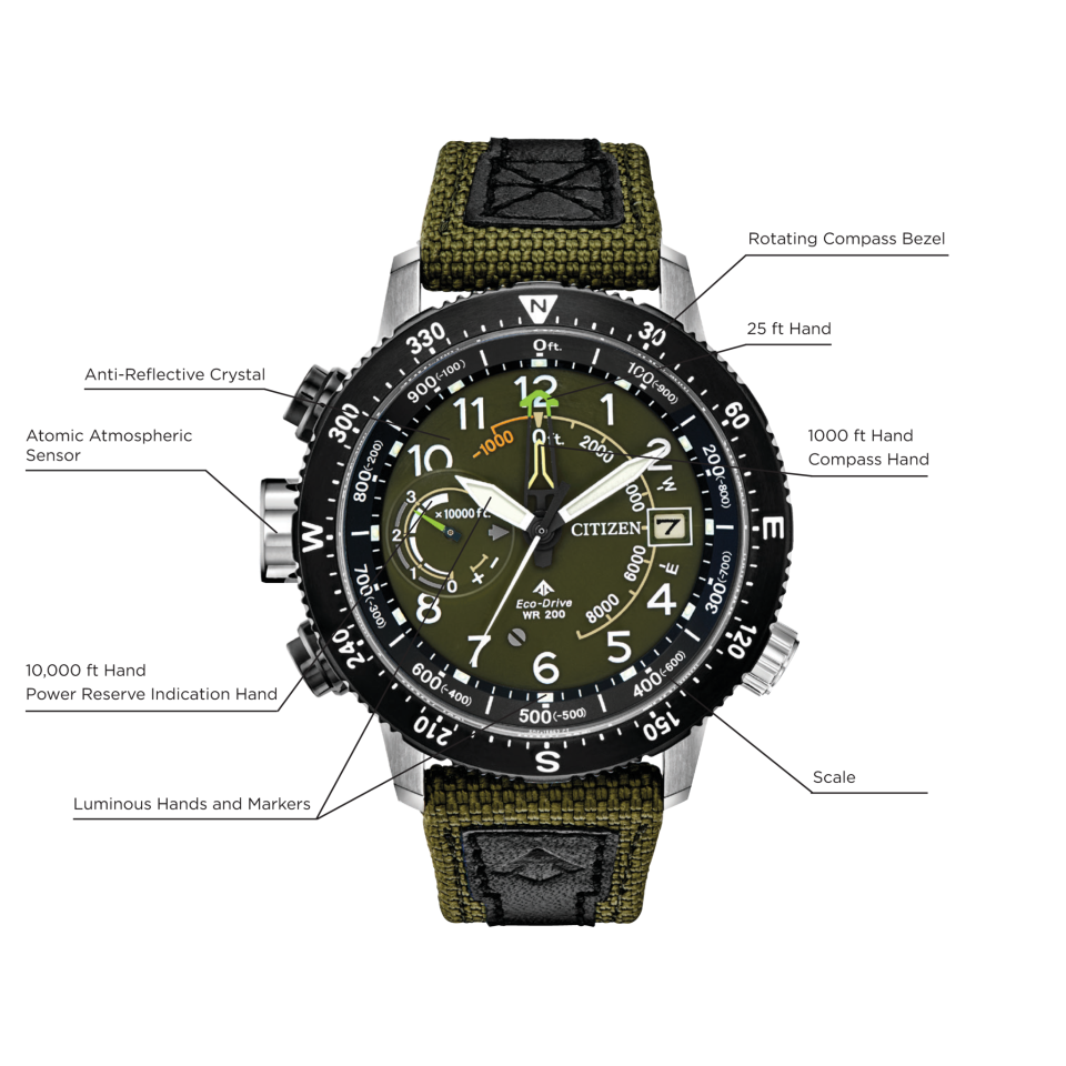 Promaster Altichron (Green) | Citizen | Luby 