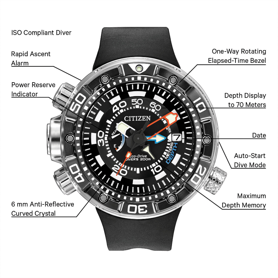 Promaster Aqualand (Black) | Citizen | Luby 