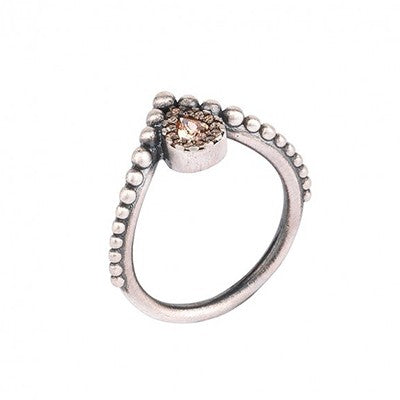 Anillos de gota